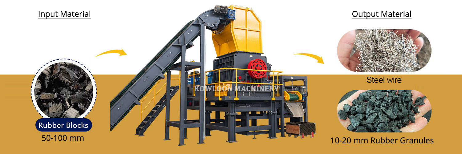 High efficiency tire rasper machine for rubber size reduction