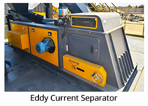 Eddy current separator for aluminum and copper recycling